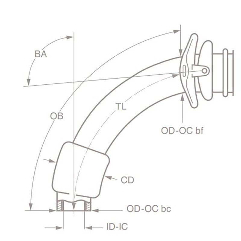Набор для ЧДТ TRACOE Experc Set Twist Plus Extract-P 07